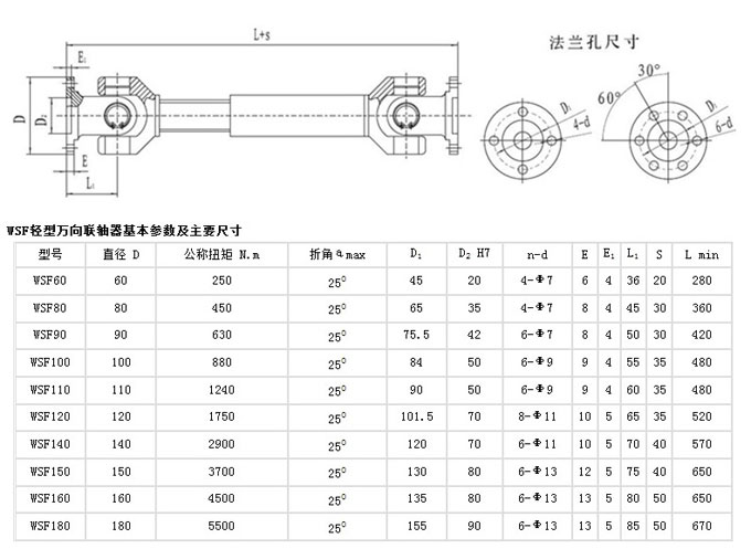 万向联轴器