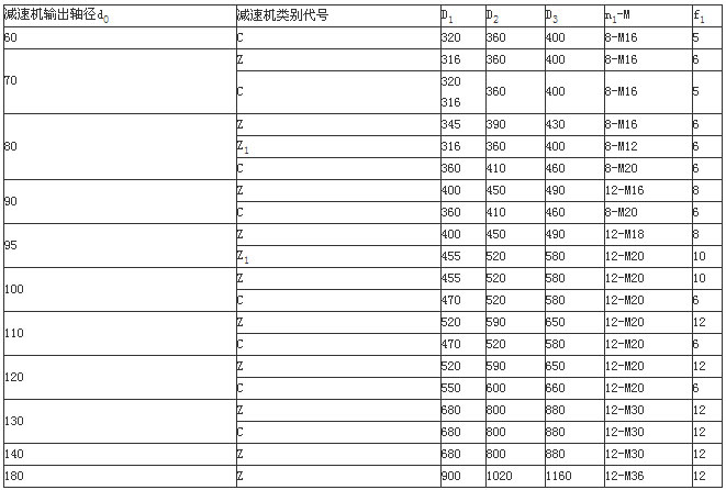 XS型双支点机架5